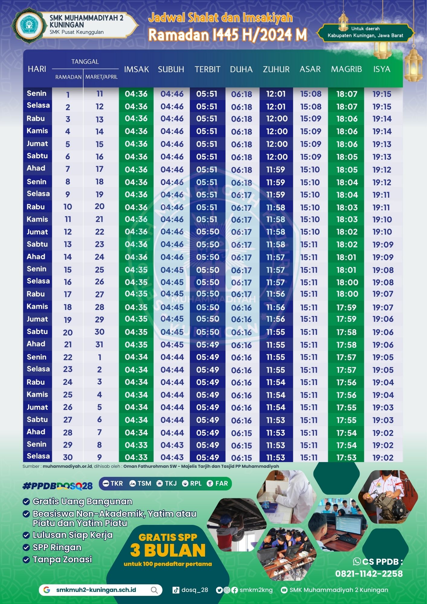 Download Jadwal Imsakiyah Ramadan 1445 H